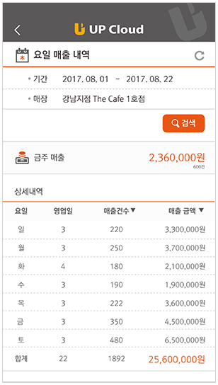 UP CLOUD APP(모바일) 주요 화면