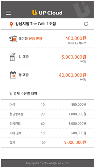 UP CLOUD APP(모바일) 주요 화면